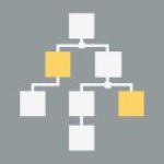 Centralized Management Centralized Management